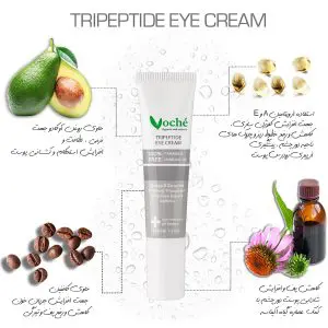 کرم دور چشم وچه
