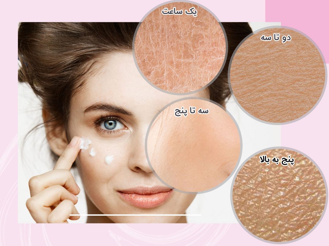 بعد-از-چند-ساعت-استفاده-از-مرطوب-کننده-ها-احساس-خشکی-می-کنید؟-min Question Image