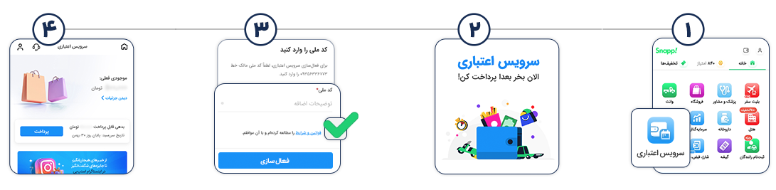 خرید اقساطی لوازم آرایش
